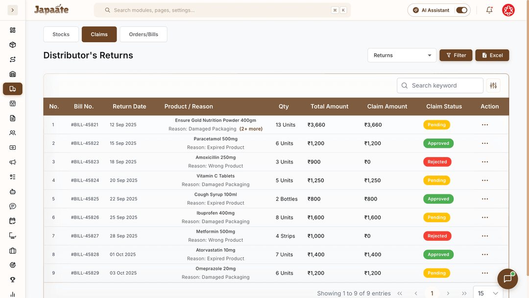 Distributor claims screen listing returns with their claim status